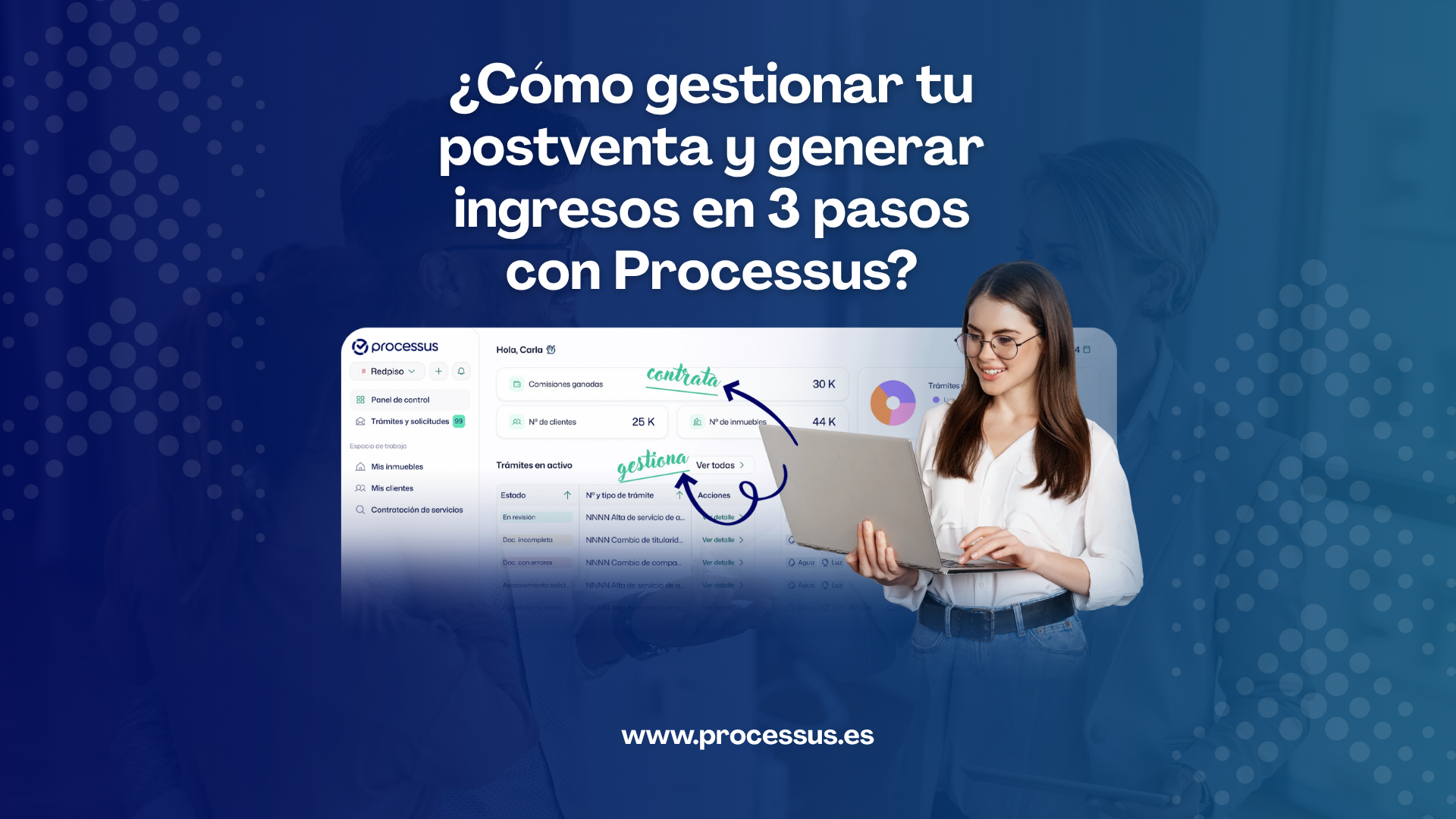 ¿Vendes una vivienda y pierdes rentabilidad inmobiliaria?